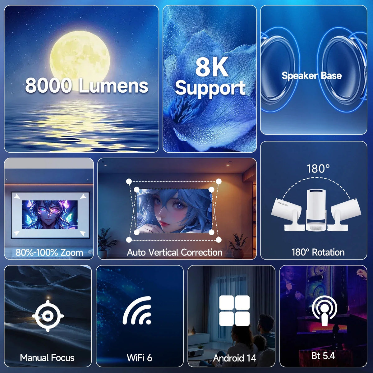 Fonctions du vidéoprojecteur : Android 14, WiFi 6, rotation 180°, correction du trapèze