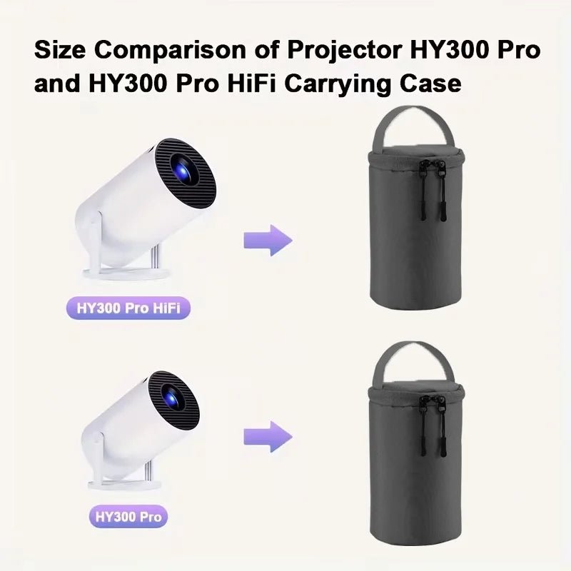 Housse de transport pour vidéoprojecteur portable