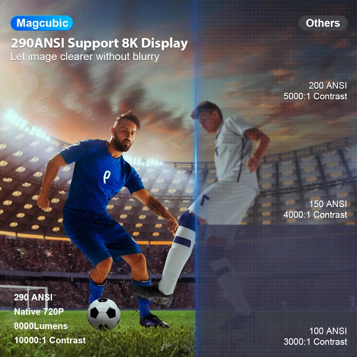 Match de football projeté sur grand écran par le vidéoprojecteur GalaxyDream