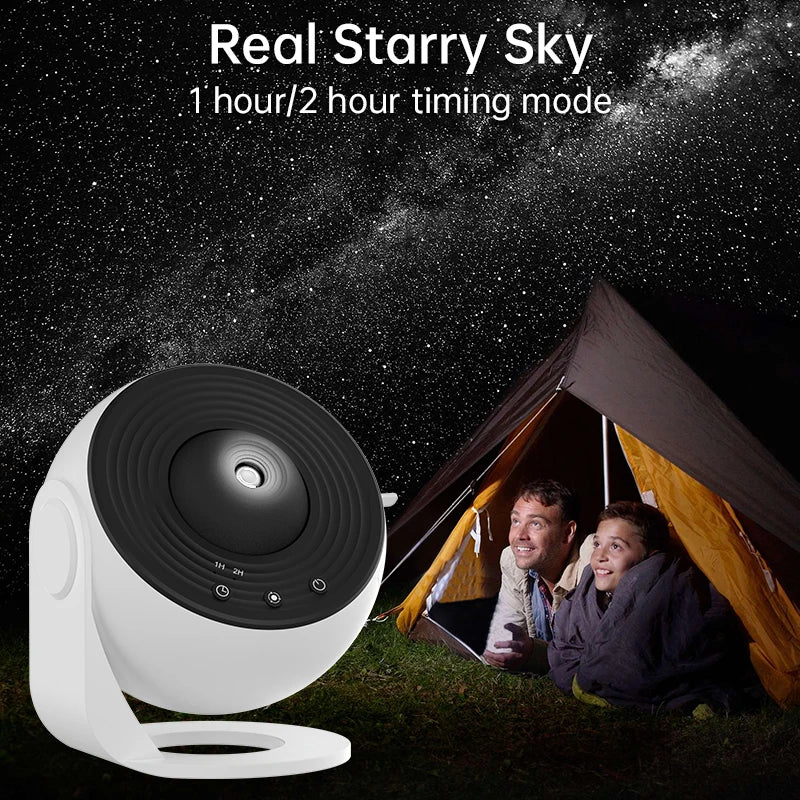 Ciel étoilé projeté par le planétarium GalaxyDream dans une tente